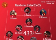 雷火电竞下载-曼城欧冠赛程曝光，对手实力不容小觑