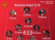 雷火电竞下载-曼城欧冠赛程曝光，对手实力不容小觑